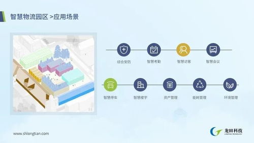 智慧物流，聯接未來——龍田科技亮相2020華為全聯接大會線上展廳